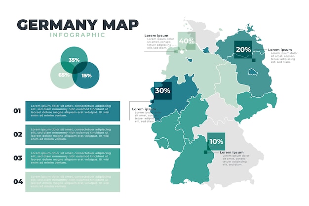 Hand drawn germany map infographic