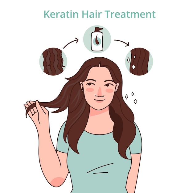 Hand drawn hair keratin illustration