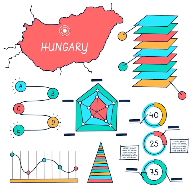 Hand-drawn hungary map infographic