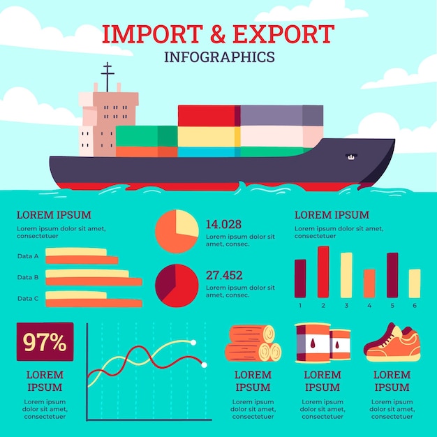 Hand drawn import and export infographic template