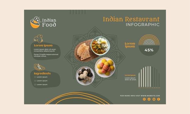 Hand drawn indian food restaurant infographic