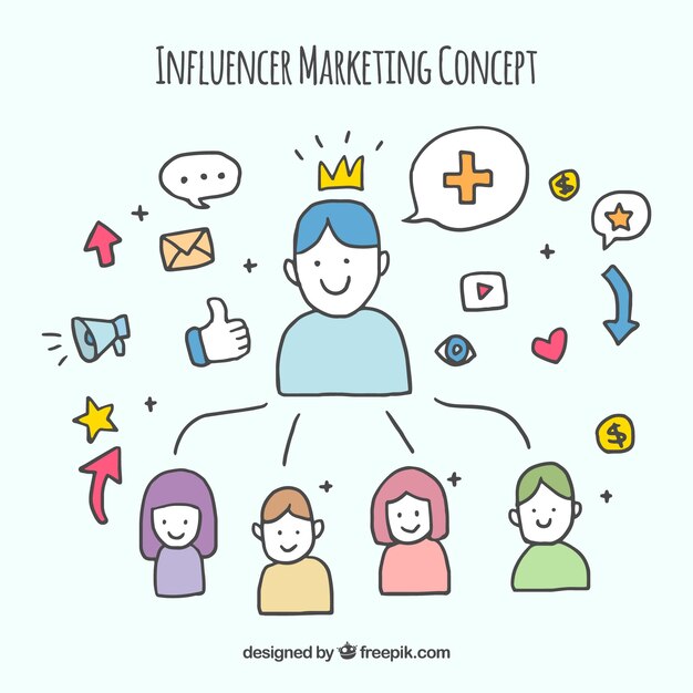 Hand drawn influencer marketing concept