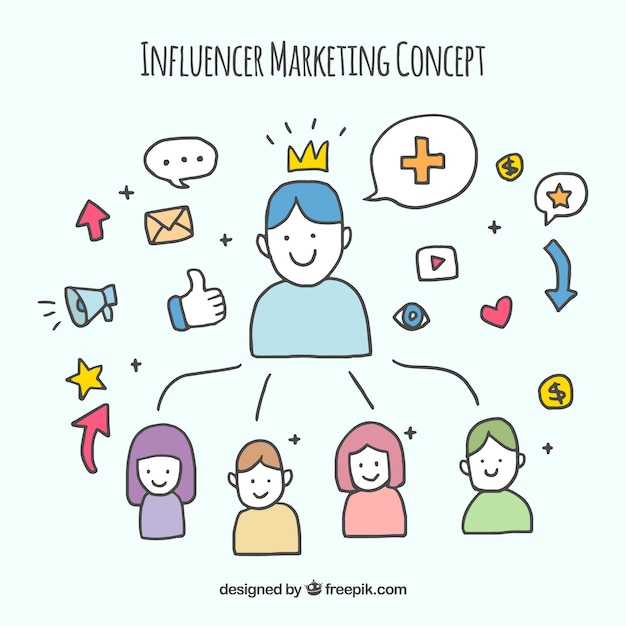 Hand drawn influencer marketing concept