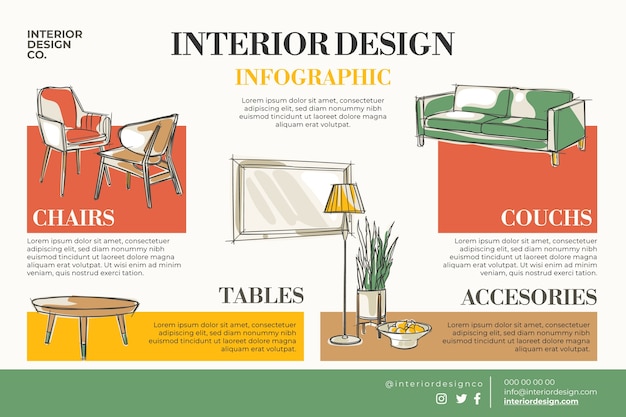 Free Vector hand drawn interior design infographic