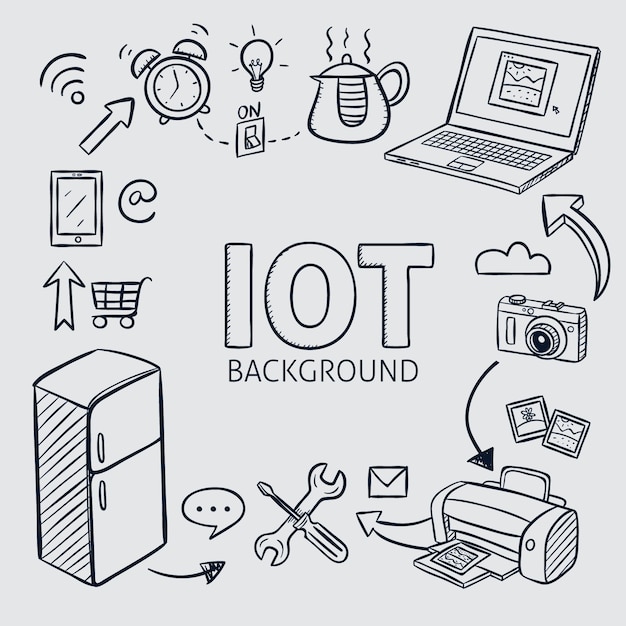 Hand drawn internet of things background