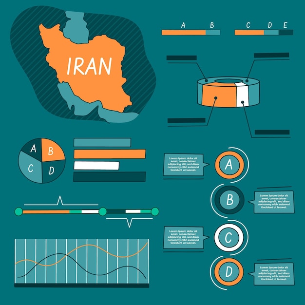 Free Vector hand-drawn iran map infographic