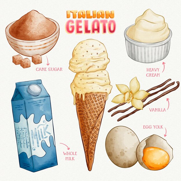 Hand drawn italian gelato recipe