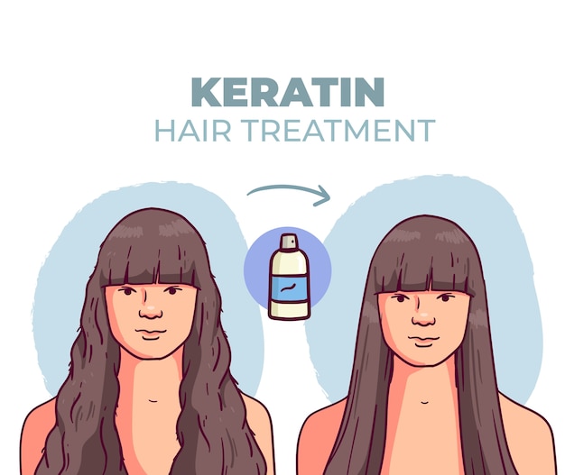 Hand drawn keratin illustration