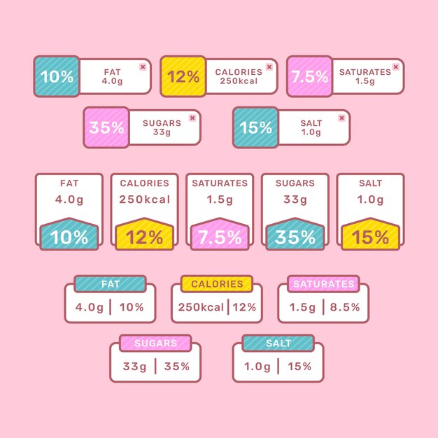 Hand drawn nutrition labels set