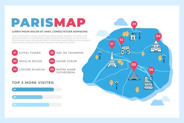 Hand drawn paris map infographics