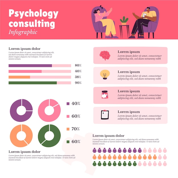 Free Vector hand drawn psychologist help infographic template