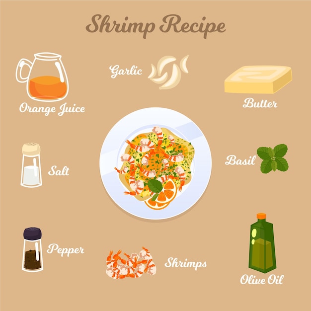 Free Vector hand drawn recipe concept