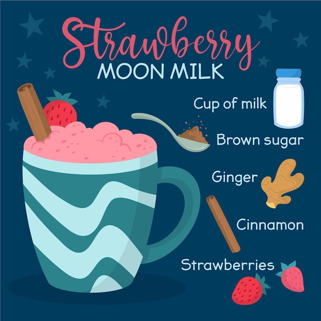 Free Vector hand drawn recipe moon milk