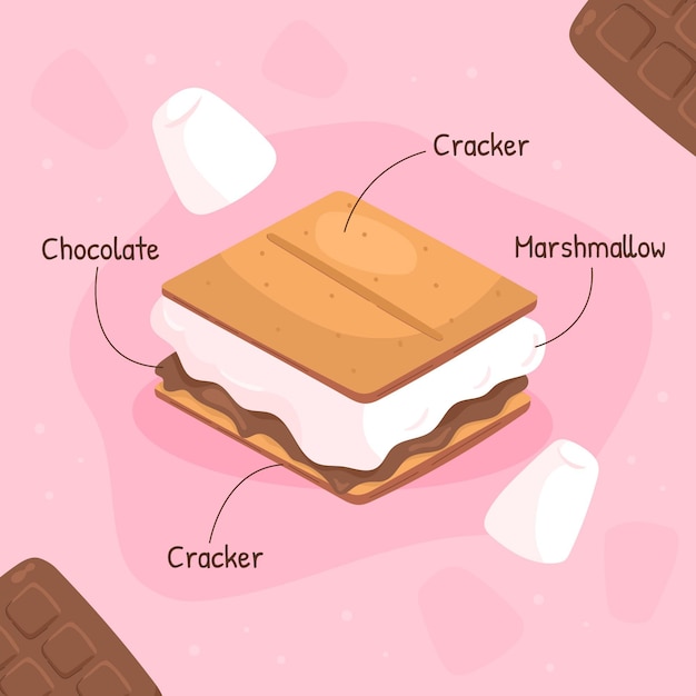 Hand drawn s'mores dessert illustrated