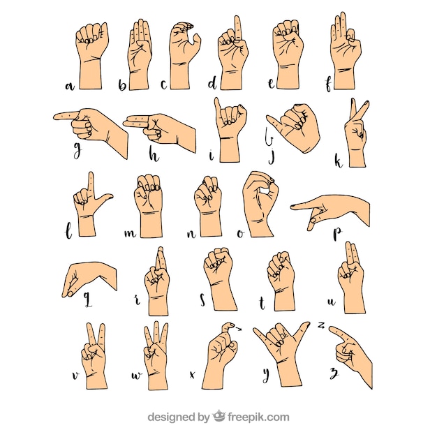 Hand drawn sign language alphabet