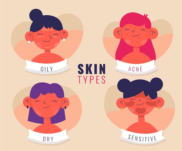 Free Vector hand-drawn skin types illustration