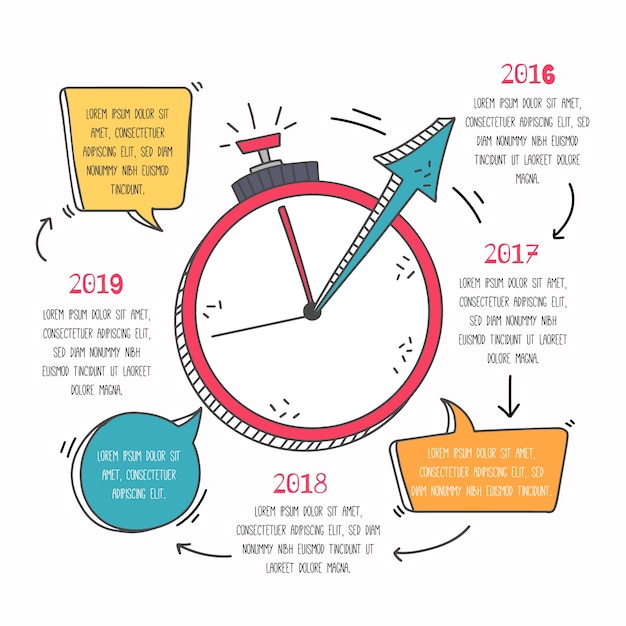 Free Vector hand drawn template timeline infographic