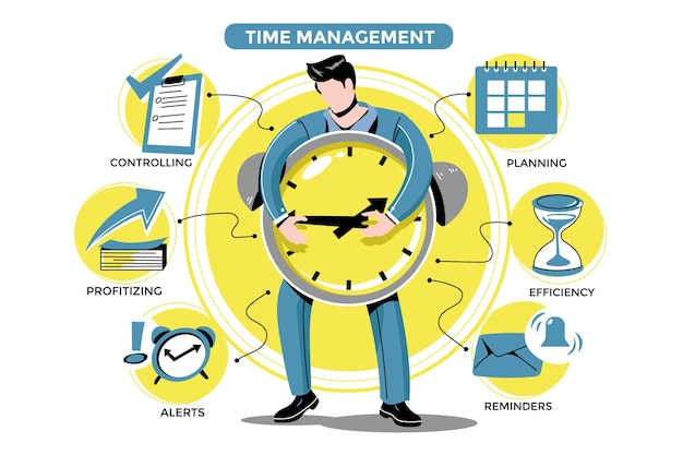 Hand drawn time management concept