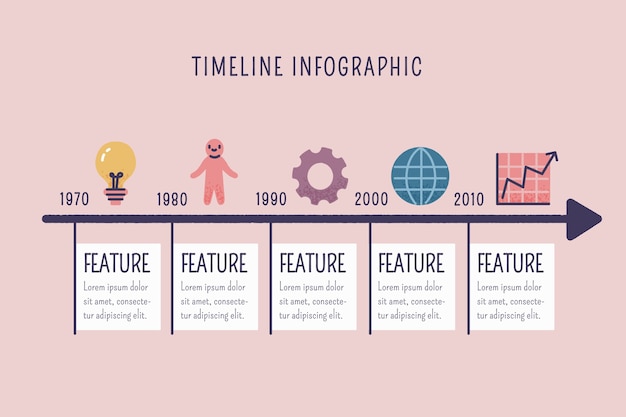 Free Vector hand drawn timeline infographic