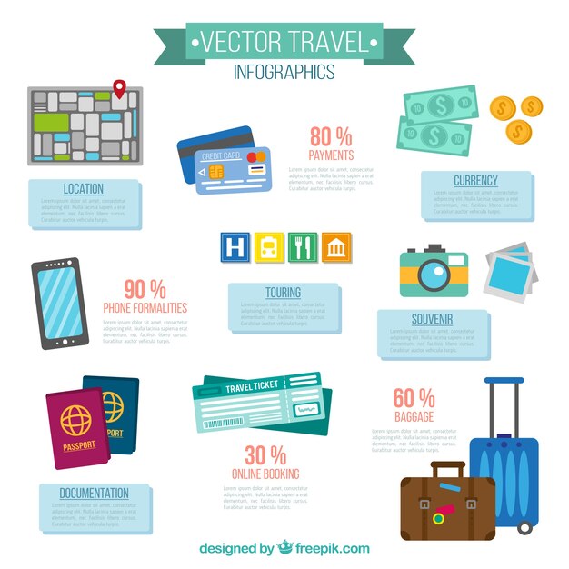 Hand drawn travel accessories for infography