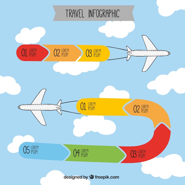 Hand-drawn travel infographic