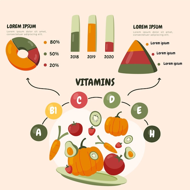 Free Vector hand drawn vegetarian infographic template