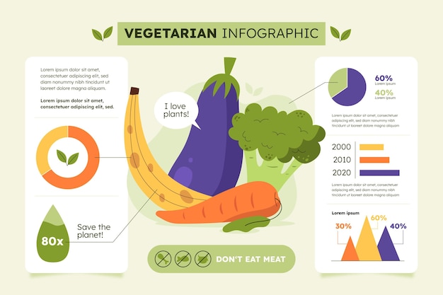 Hand drawn vegetarian infographic