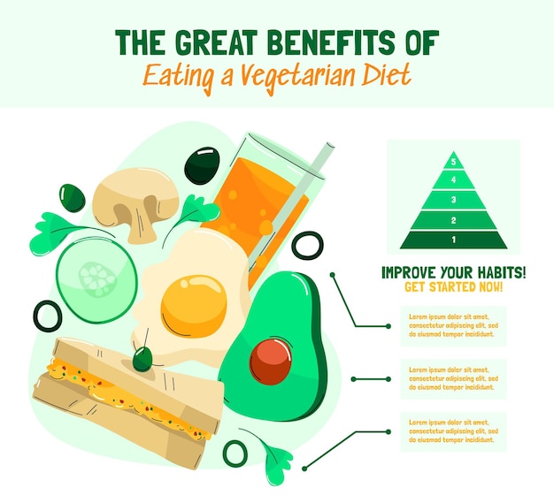 Hand drawn vegetarian infographic