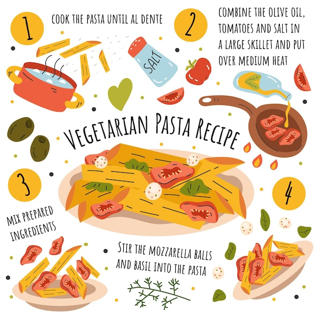 Free Vector hand drawn vegetarian pasta recipe