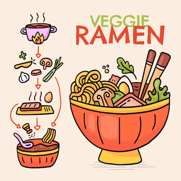 Hand drawn vegetarian ramen recipe