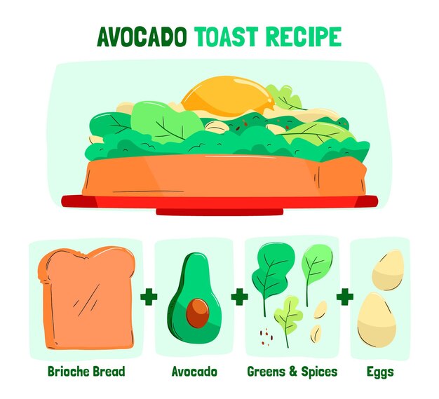 Hand drawn vegetarian recipe