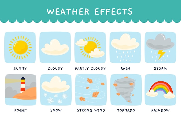 Free Vector hand drawn weather effects