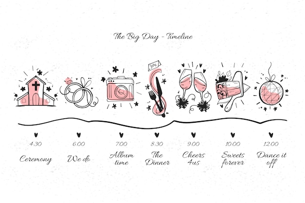 Hand drawn wedding timeline in pink