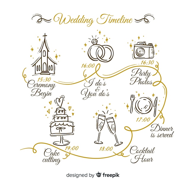 Hand drawn wedding timeline