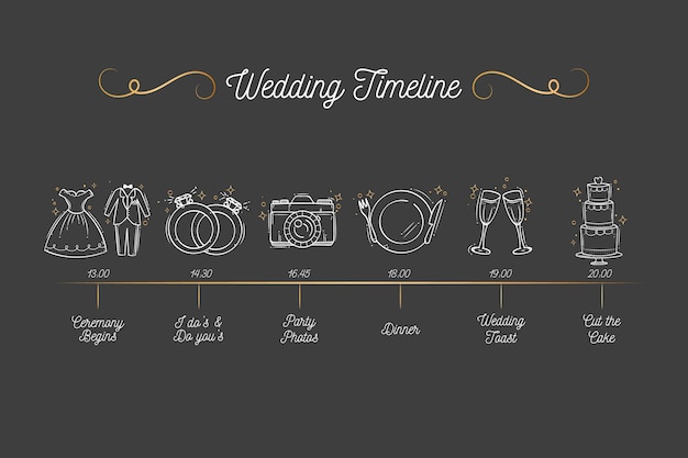 Free Vector hand drawn wedding timeline