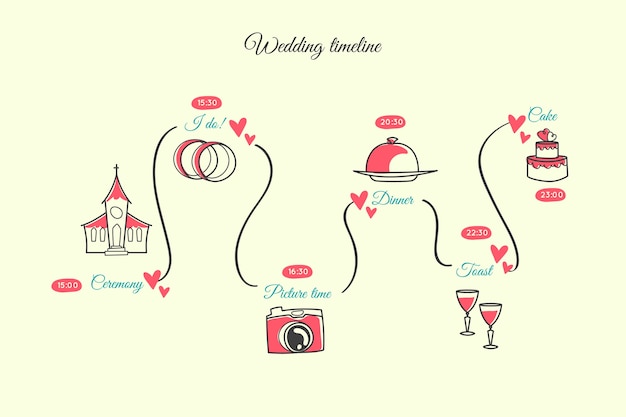 Free Vector hand drawn wedding timeline