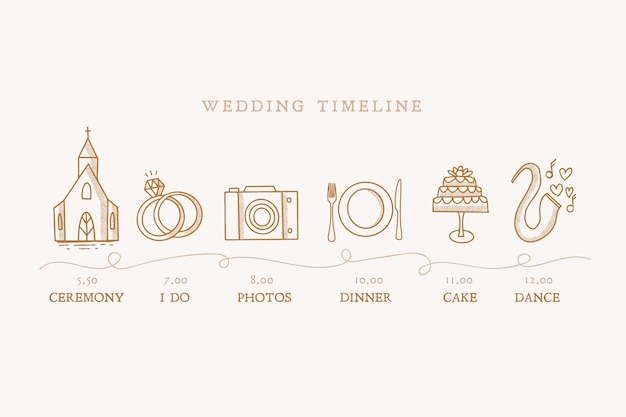 Hand drawn wedding timeline