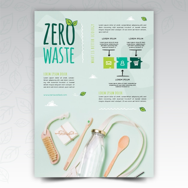 Hand drawn zero waste poster template