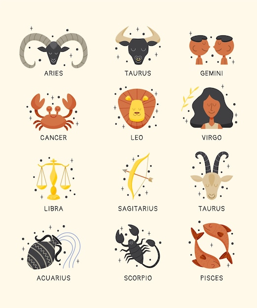 Hand drawn zodiac sign collection