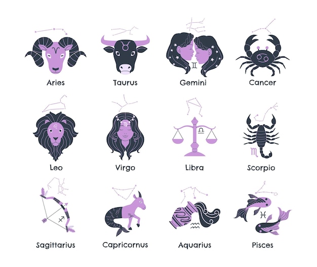 Hand drawn zodiac sign collection