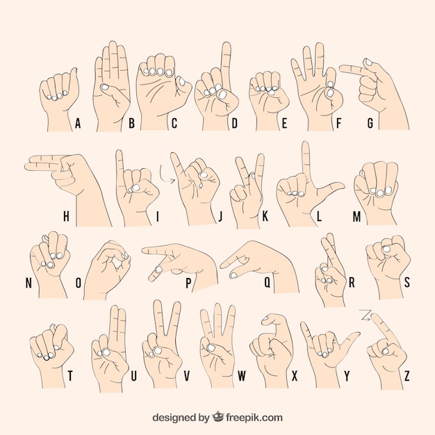 Hand gesture collection