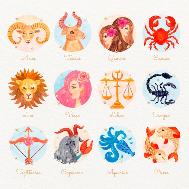 Hand painted zodiac signs set