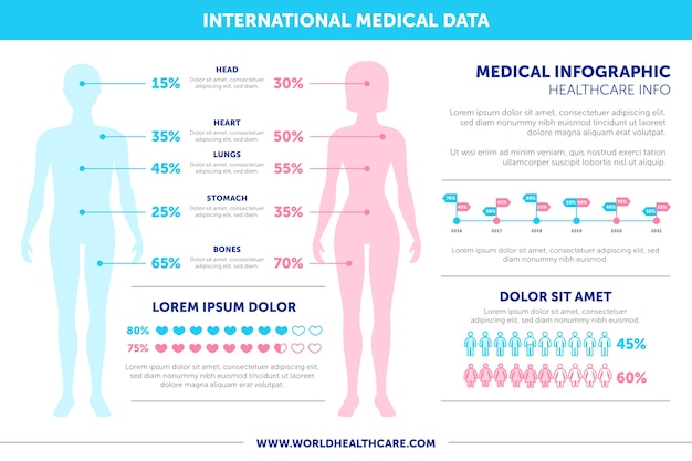 Healthcare medical infographic