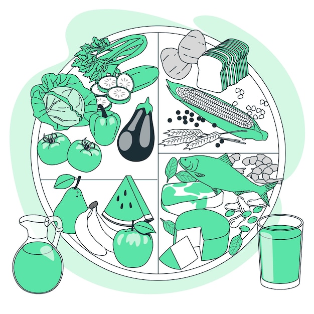 Free Vector healthy eating plate concept illustration