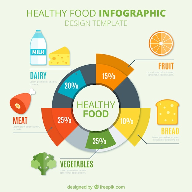 Healthy food infographic template