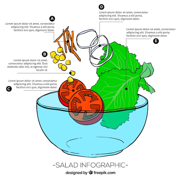 Free Vector healthy food infographic with salad