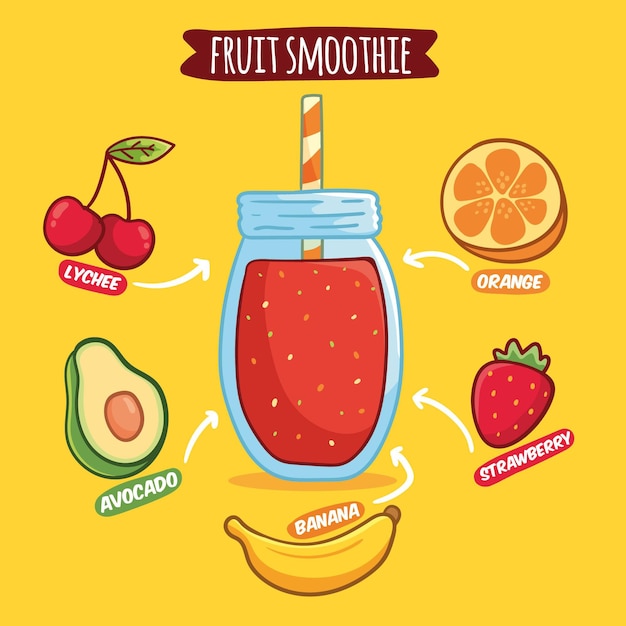 Free vector healthy fruit smoothie recipe illustration