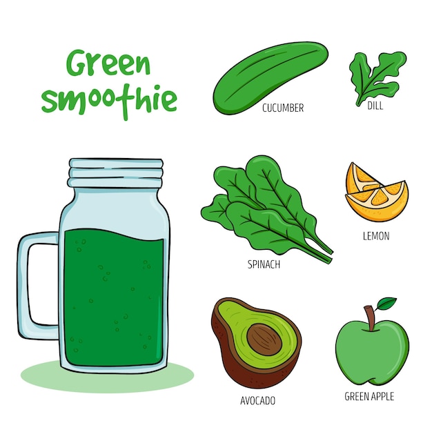 Free Vector healthy green smoothie recipe