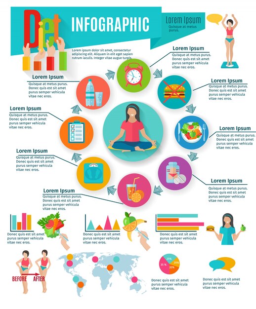 Healthy life diet and weight maintain choices statistic charts infographic presentation layout