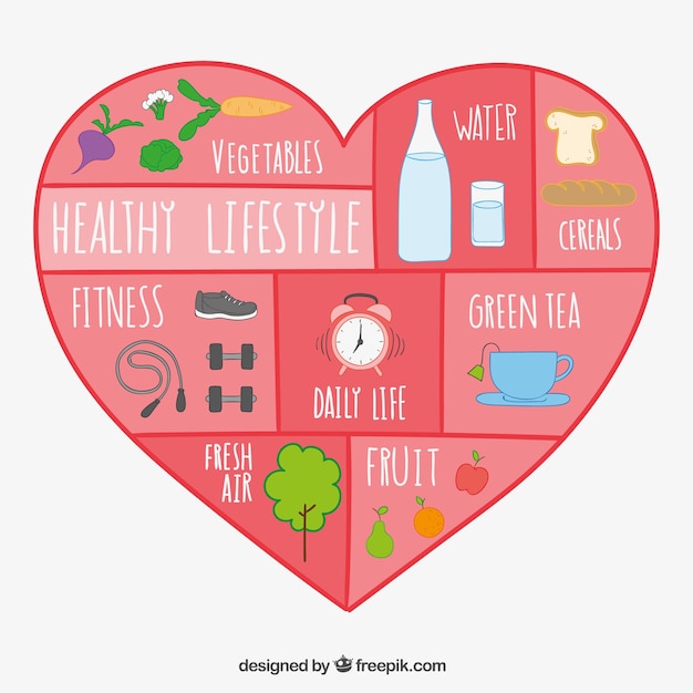 Free Vector healthy lifestyle concept